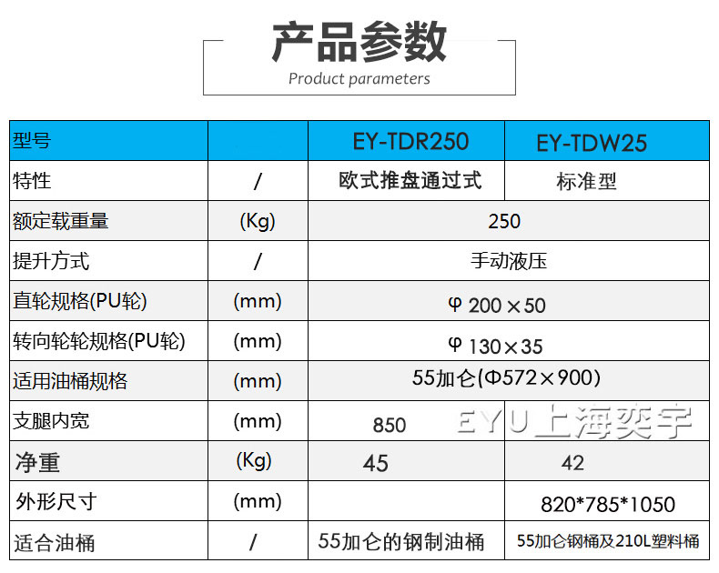 轻便型手推液压搬运油桶车