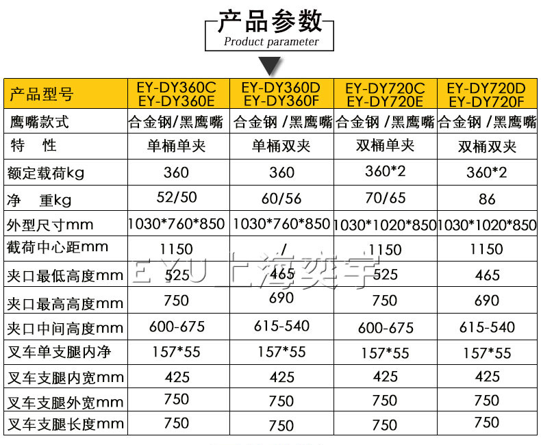 黑鹰嘴门架式叉车单油桶夹