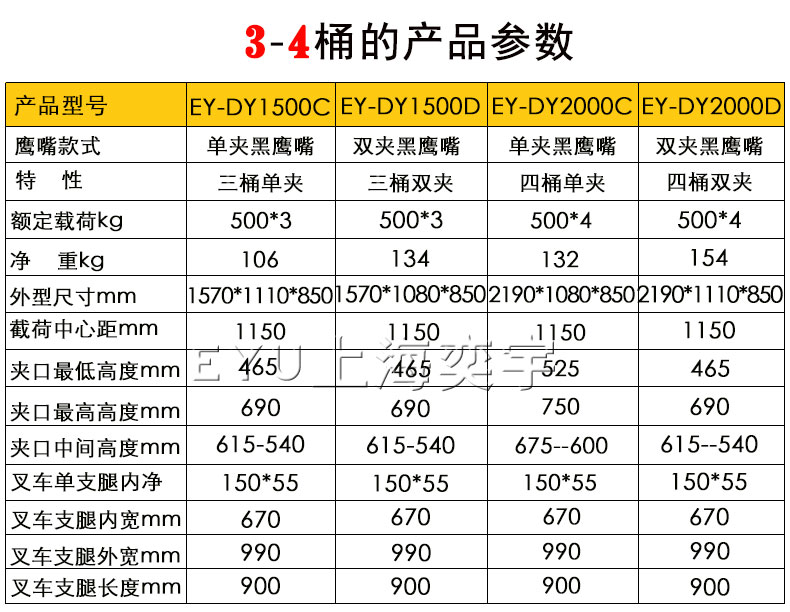 黑鹰嘴重型带绷带油桶夹具