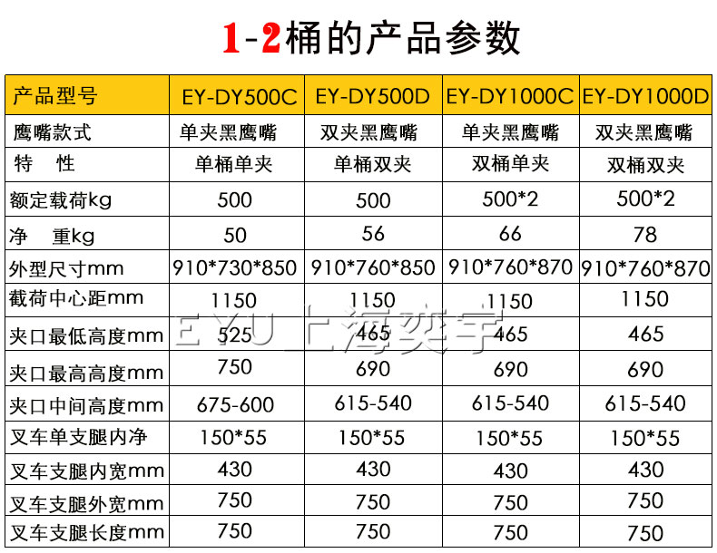 黑鹰嘴重型带绷带油桶夹具