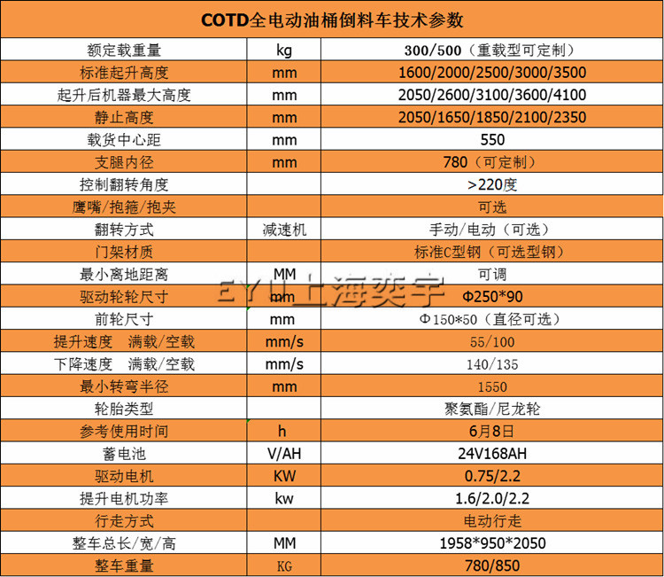 可倾卸倒料全自动夹抱机